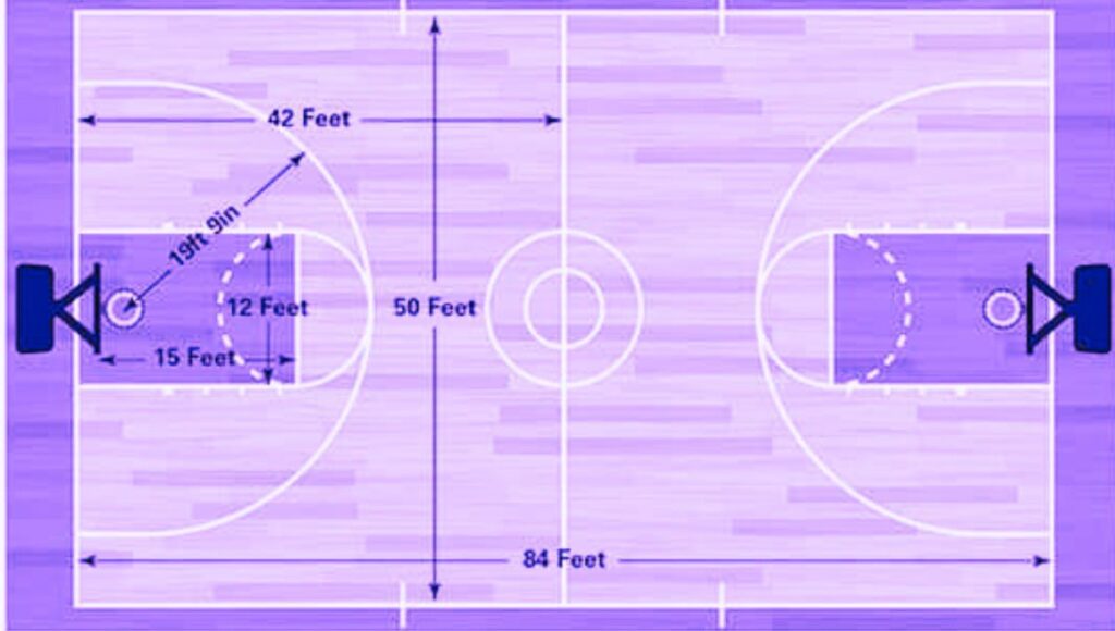 high school basketball court dimensions